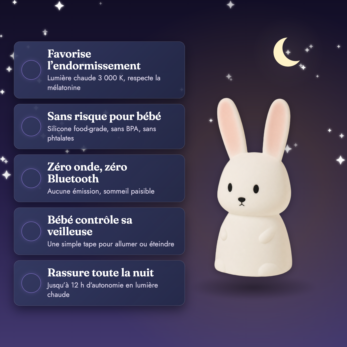 Veilleuse lapin