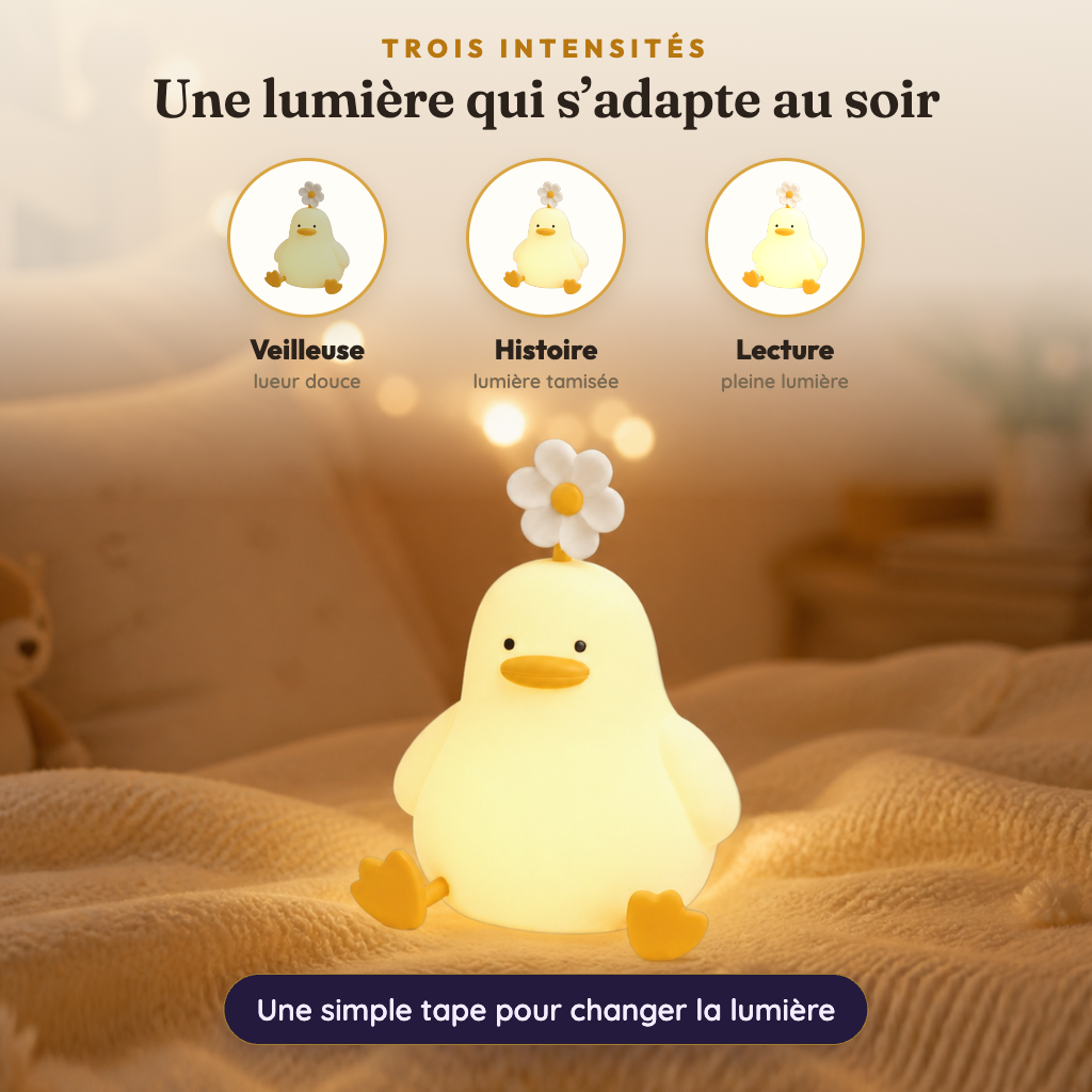 Trois intensites